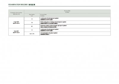上然第一期 檢視記錄 20250708.pdf