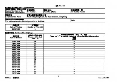 啟德海灣 1 價單1ZK 20250708.pdf