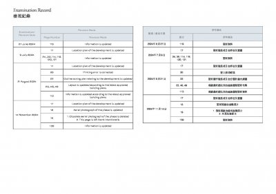 柏蔚森I 檢視記錄 20250703.pdf