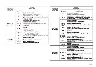必嘉坊‧ 迎匯 檢視記錄 20250714.pdf