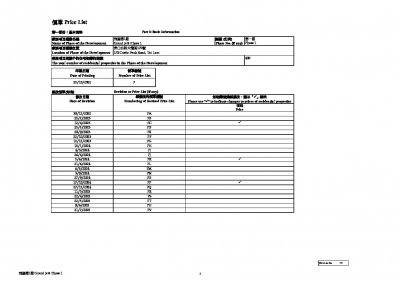 飛揚 價單7V 20250721.pdf