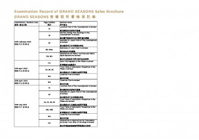GRAND SEASONS 檢視記錄 20250730.pdf