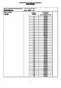 維港•灣畔第1A期 銷售安排2(招標) 20250811.pdf