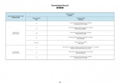 Coasto 檢視記錄 20250728.pdf