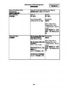 BLUE COAST II 銷售安排4 20250819.pdf