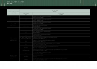 滙都 I 檢視記錄 20250822.pdf