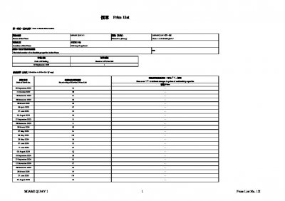 MIAMI QUAY I 價單1X 20250822.pdf