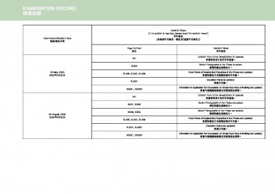 YOHO WEST PARKSIDE 檢視記錄 20250820.pdf