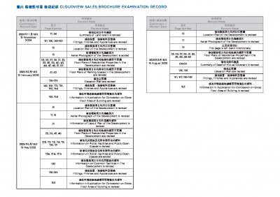 雲向 檢視記錄 20250819.pdf