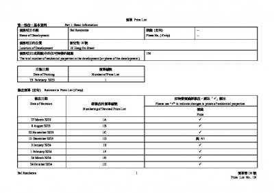 Bal Residence 價單1N 20250825.pdf
