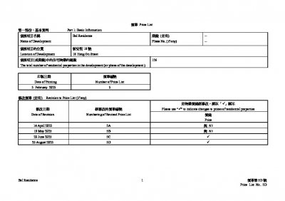 Bal Residence 價單5D 20250825.pdf