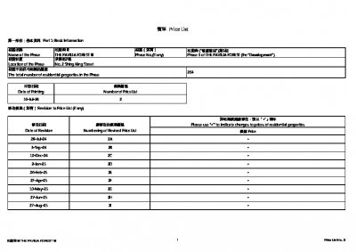柏蔚森III 價單2I 20250827.pdf