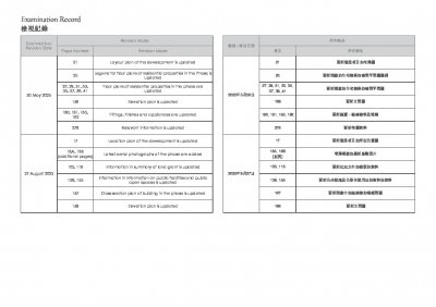 滶晨 檢視記錄 20250827.pdf