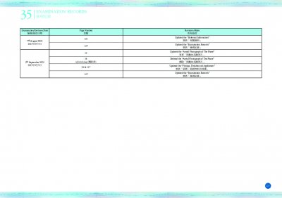維港•灣畔第1B期 檢視記錄 20250905.pdf