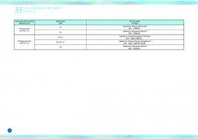 維港•灣畔第1A期 檢視記錄 20250905.pdf
