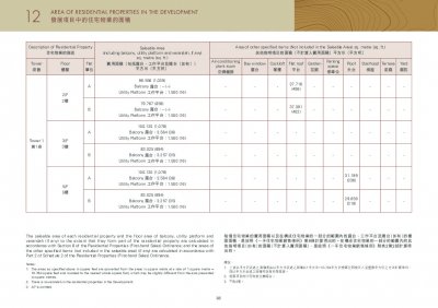 WHITESAND COVE 售樓說明書 20250905-3.pdf