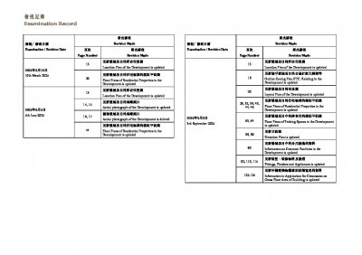 朗天峰 檢視記錄 20250903.pdf