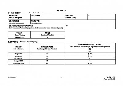 Bal Residence 價單5E 20250905.pdf