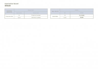 瑧博 檢視記錄 20250909.pdf