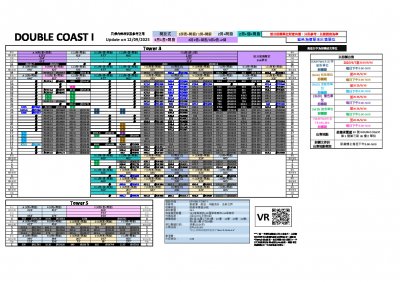 DOUBLE COAST I_消耗表_sold.pdf