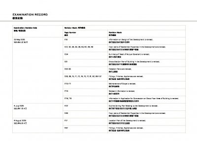 堅尼地道33號 檢視記錄 20250912.pdf