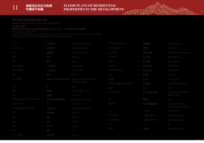 THE MVP Floor Plan(樓書).pdf