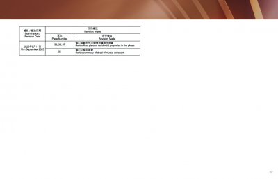 壹沐 第1期 檢視記錄 2050911.pdf