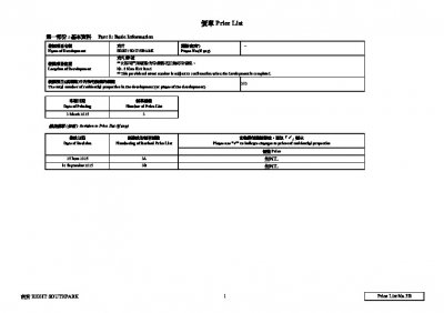 南首 價單3B 20250916.pdf