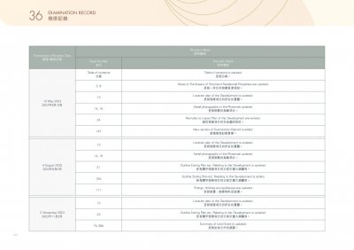 瑜一 第1C期 檢視記錄 20250915.pdf