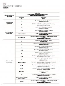 傲華 檢視記錄 20250917.pdf