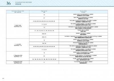 黃金海灣.珀岸 檢視記錄 20250919.pdf