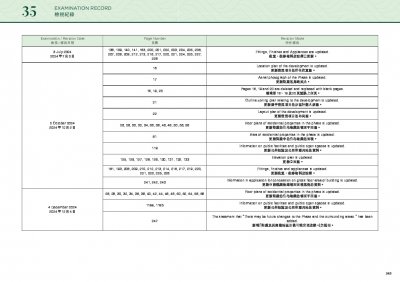 黃金海灣.意嵐 檢視記錄 20250919.pdf