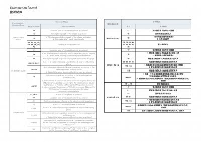 柏蔚森II 檢視記錄 20250918.pdf