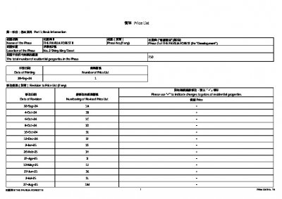 柏蔚森II 價單1N 20250927.pdf