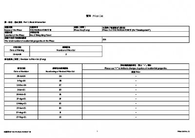 柏蔚森III 價單2J 20250927.pdf