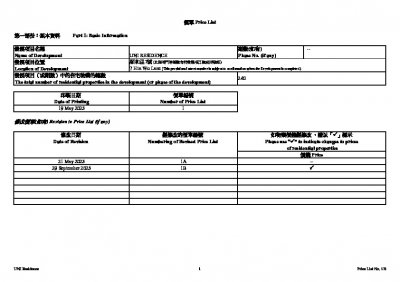 UNI Residence 價單1B 20250929.pdf