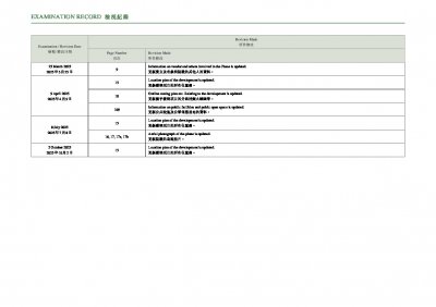 上然 第二期 檢視記錄 20251002.pdf