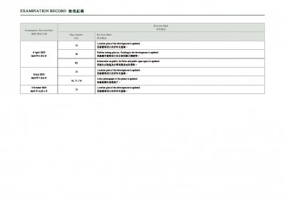 上然第一期 檢視記錄 20251002.pdf
