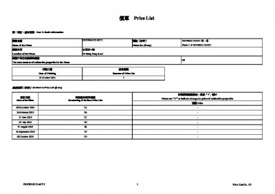 DOUBLE COAST I 價單1G 20251008.pdf