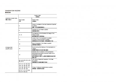 海德園 第1期 檢視記錄 20251006.pdf