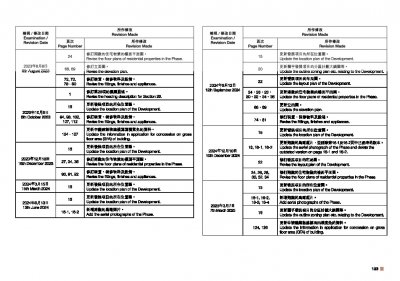 BAKER CIRCLE GREENWICH 檢視記錄 20251010.pdf