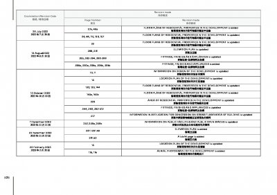 林海山城 檢視記錄 20251008.pdf