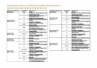 GRAND SEASONS 檢視記錄 20251014.pdf