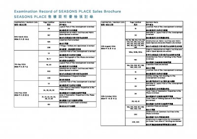 SEASONS PLACE 檢視記錄 20251014.pdf