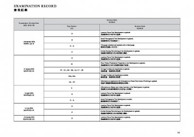 尚岸 檢視記錄 20251015.pdf