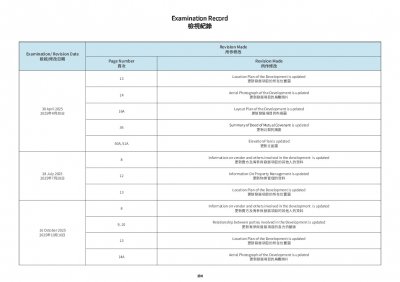 Coasto 檢視記錄 20251016.pdf