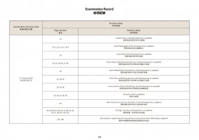 101 KINGS ROAD 檢視記錄 20251016.pdf