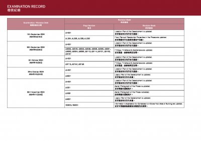 天璽.天 第1期 檢視記錄 20251016.pdf