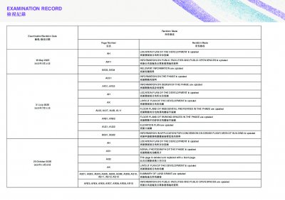 天璽.海 第2A期 檢視記錄 20251023.pdf