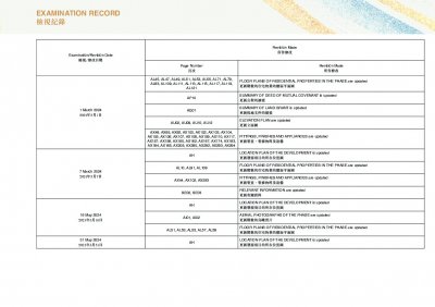 天璽.海 1期 檢視記錄 20251023.pdf